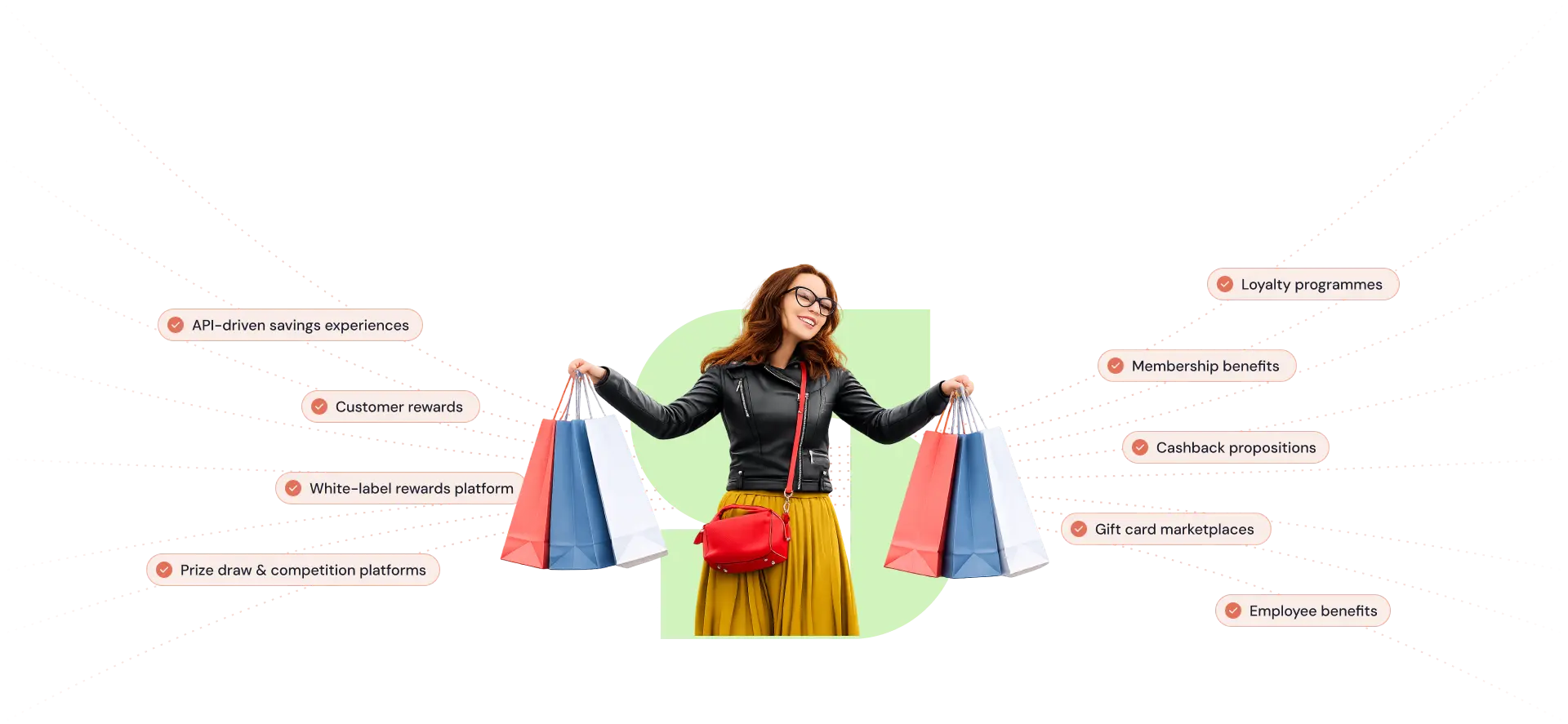 Spendstream rewards programme for businesses