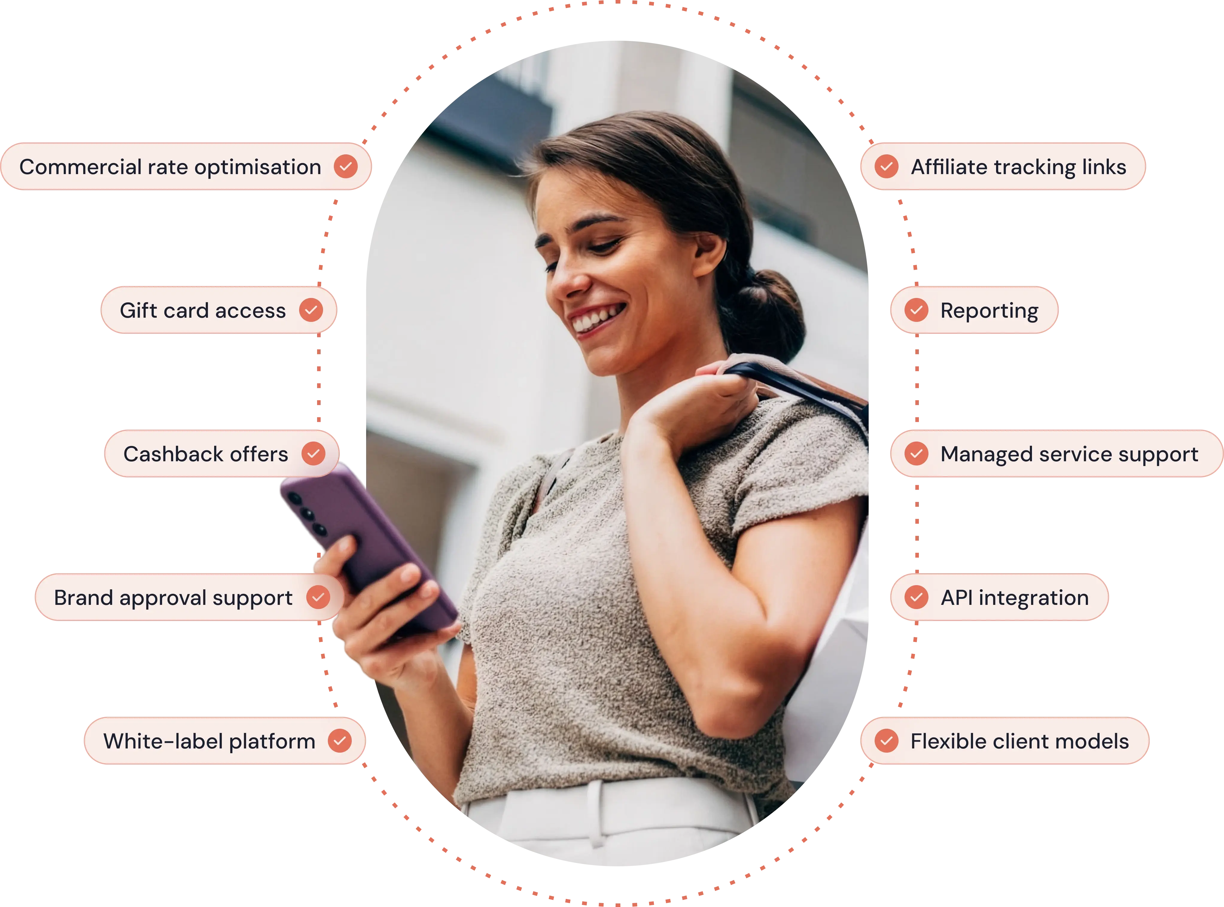 Spendstream employee offers platform
