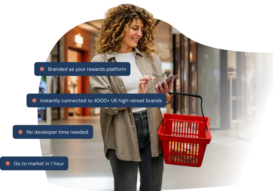 Shopper using a branded white-label rewards platform